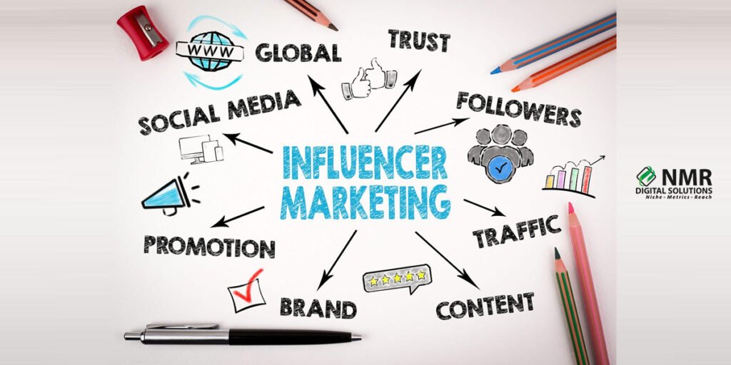 Brands that engage in collaboration with social media influencers for their affiliate marketing can expect a lot of benefits: