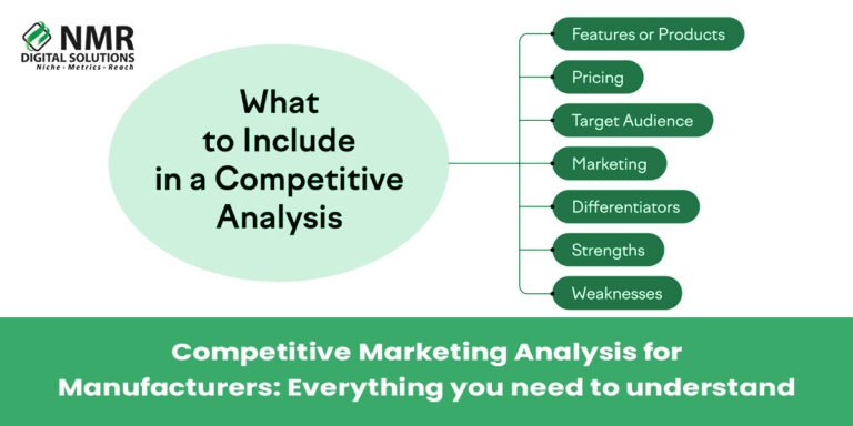 Competitive Marketing Analysis for Manufacturers: Everything you need to understand