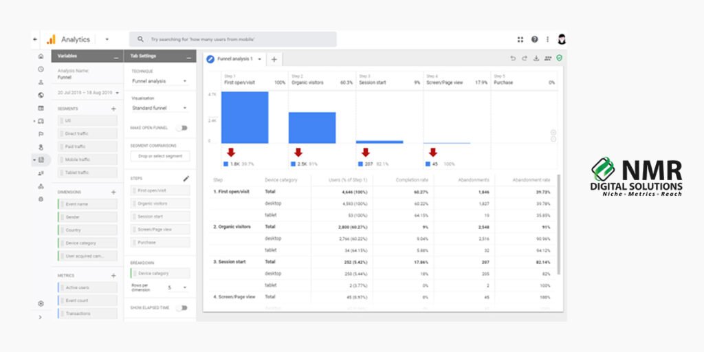 Google Analytics 4 